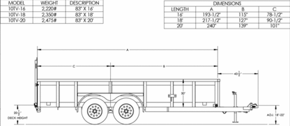 Big Tex Pro Series Tandem Axle Vanguard Trailer | 10TV