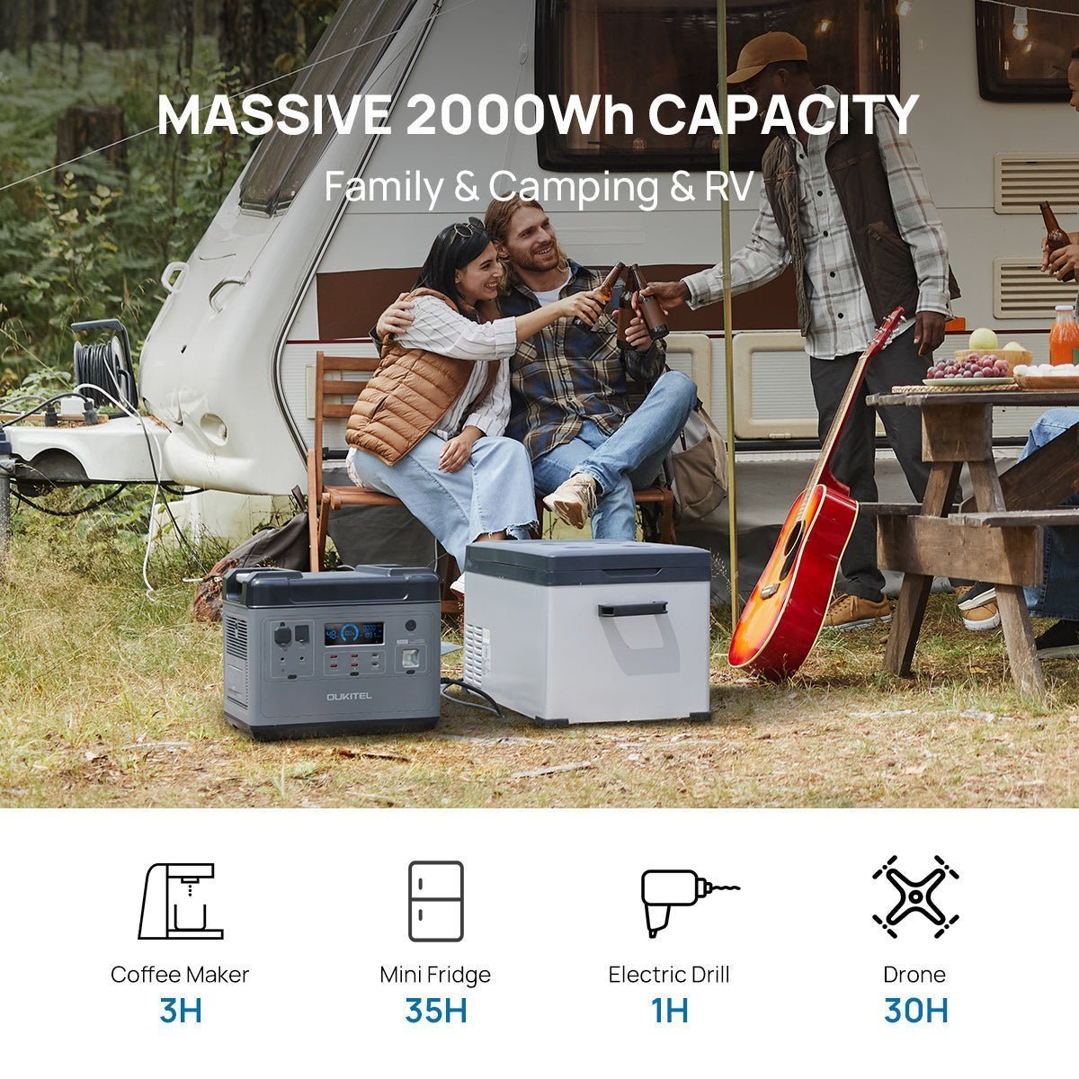 OUKITEL P2001 Portable Power Station 2000W/2000Wh
