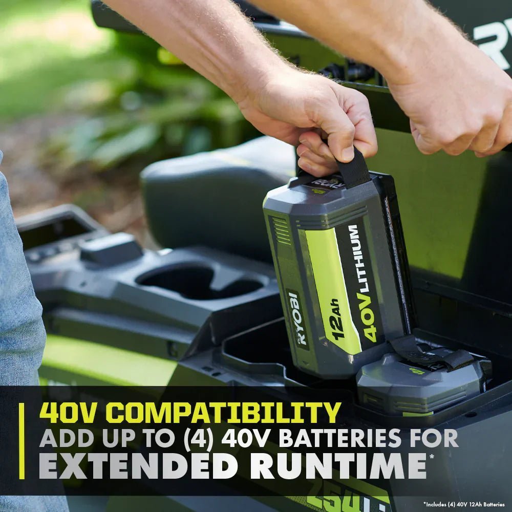 80V Max HP Lithium 54″ Brushless Electric Zero Turn Lawn Mower